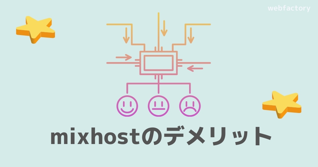 mixhostのデメリット