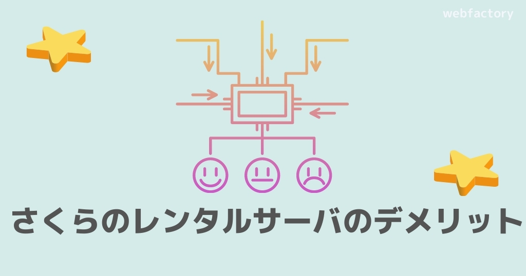 さくらのレンタルサーバのデメリット