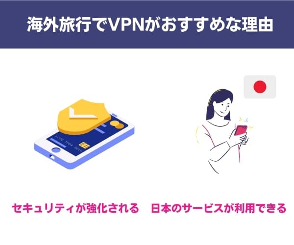 海外旅行でVPNがおすすめな理由