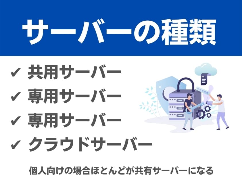 サーバーの種類