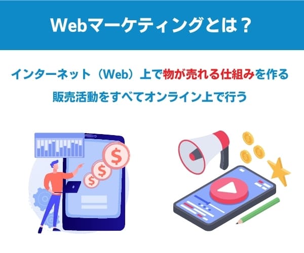 Webマーケティングとは