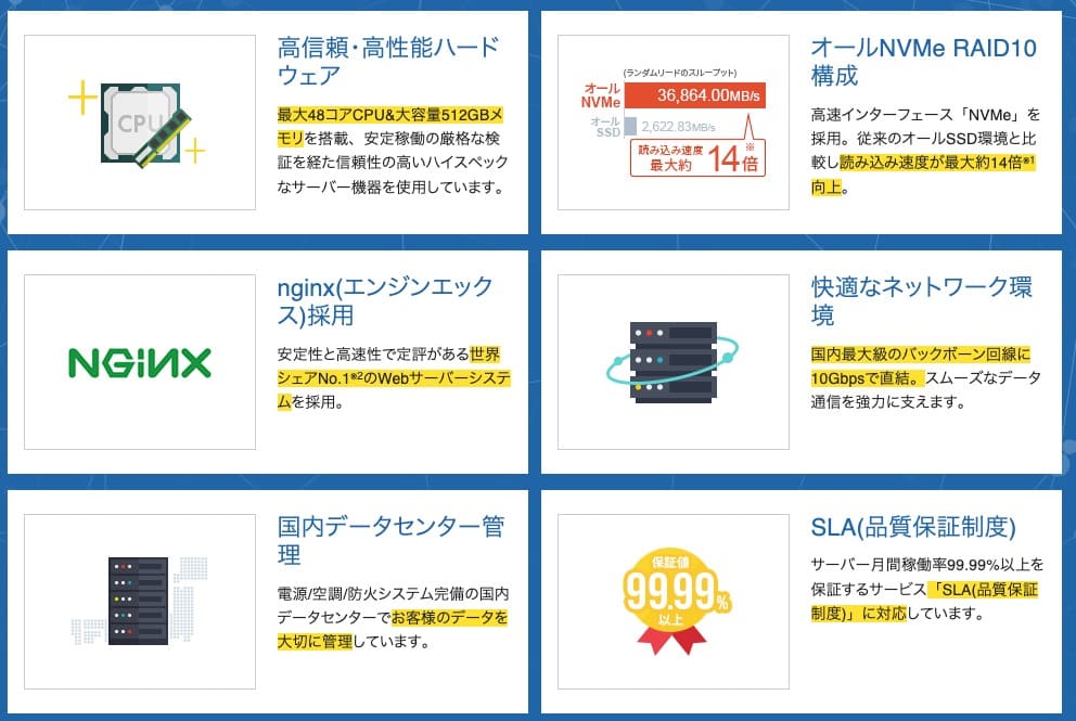 Xserverビジネスの詳細