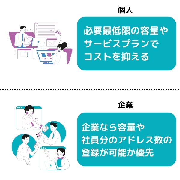 メールサーバーの選び方は個人や企業とで異なる