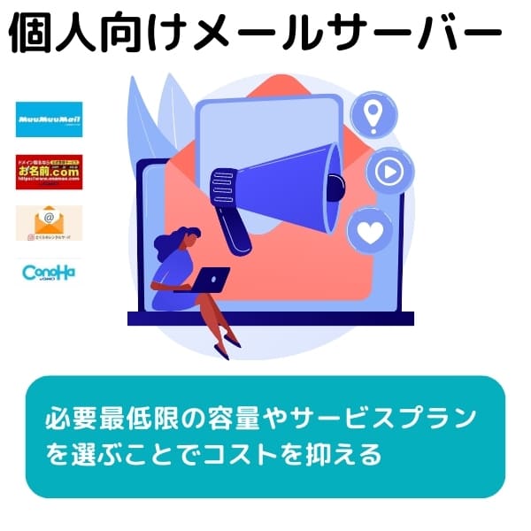 個人向けメールサーバーは月額料金や初期費用が安く1人や数人程度で使うなら十分なスペック