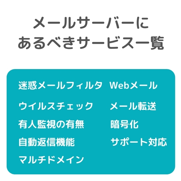 メールサーバーにあるべきサービス一覧