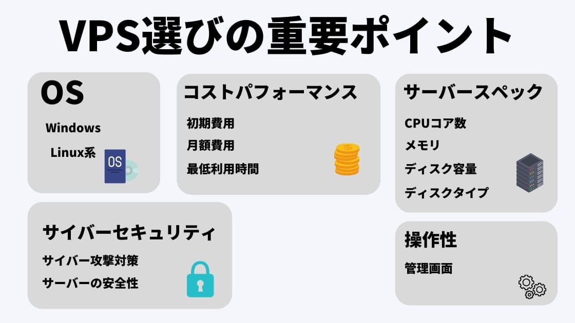 VPS選びの重要ポイント