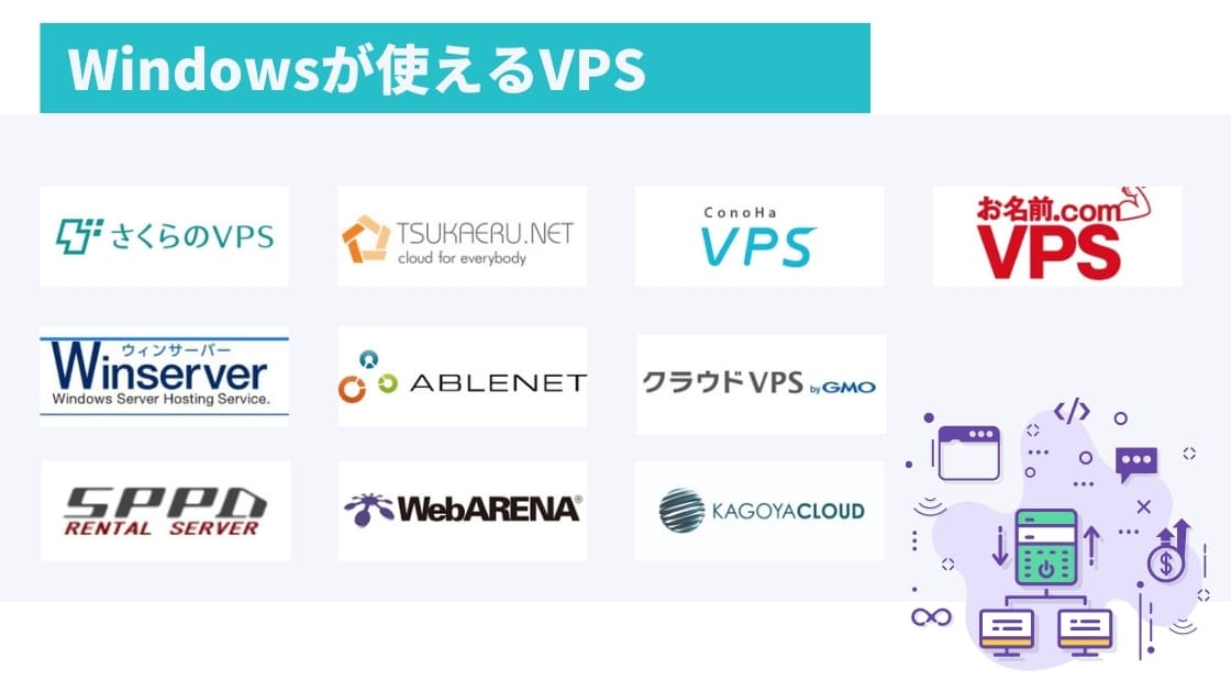 Windowsが使えるおすすめVPS