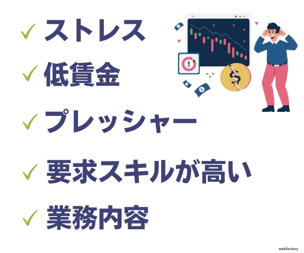 Webマーケティングが「やめとけ」と言われる5つの理由