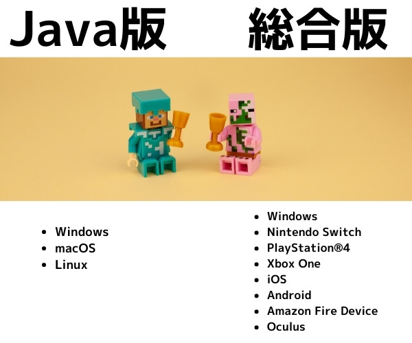 マインクラフトの種類