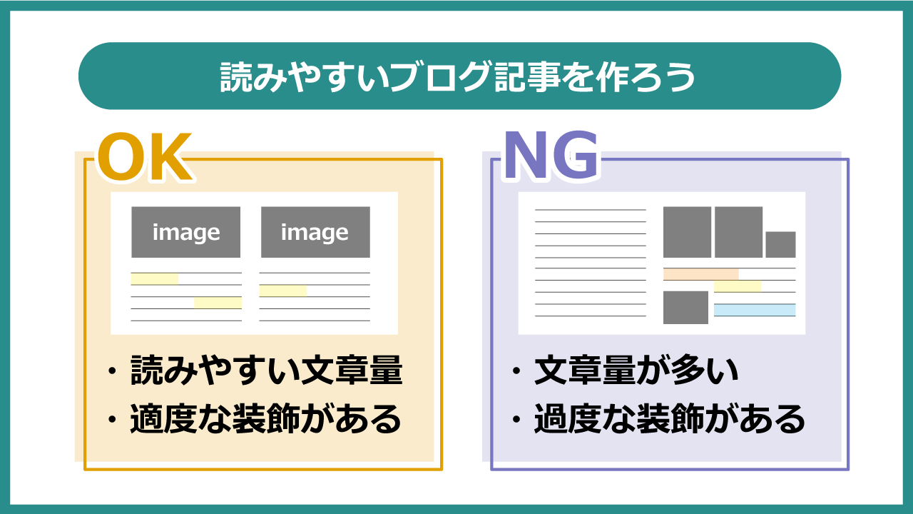 読みやすい・分かりやすいブログ記事を作ろう