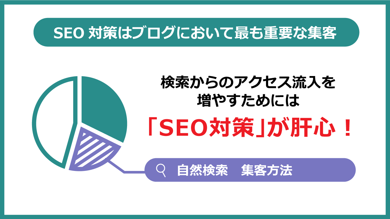 SEO対策はブログにおいて最も重要な集客要素なので対策は必須