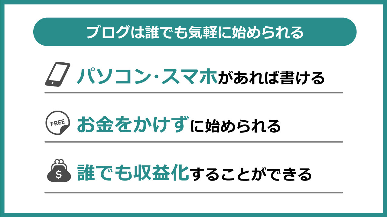 ブログは誰でも気軽に始められる