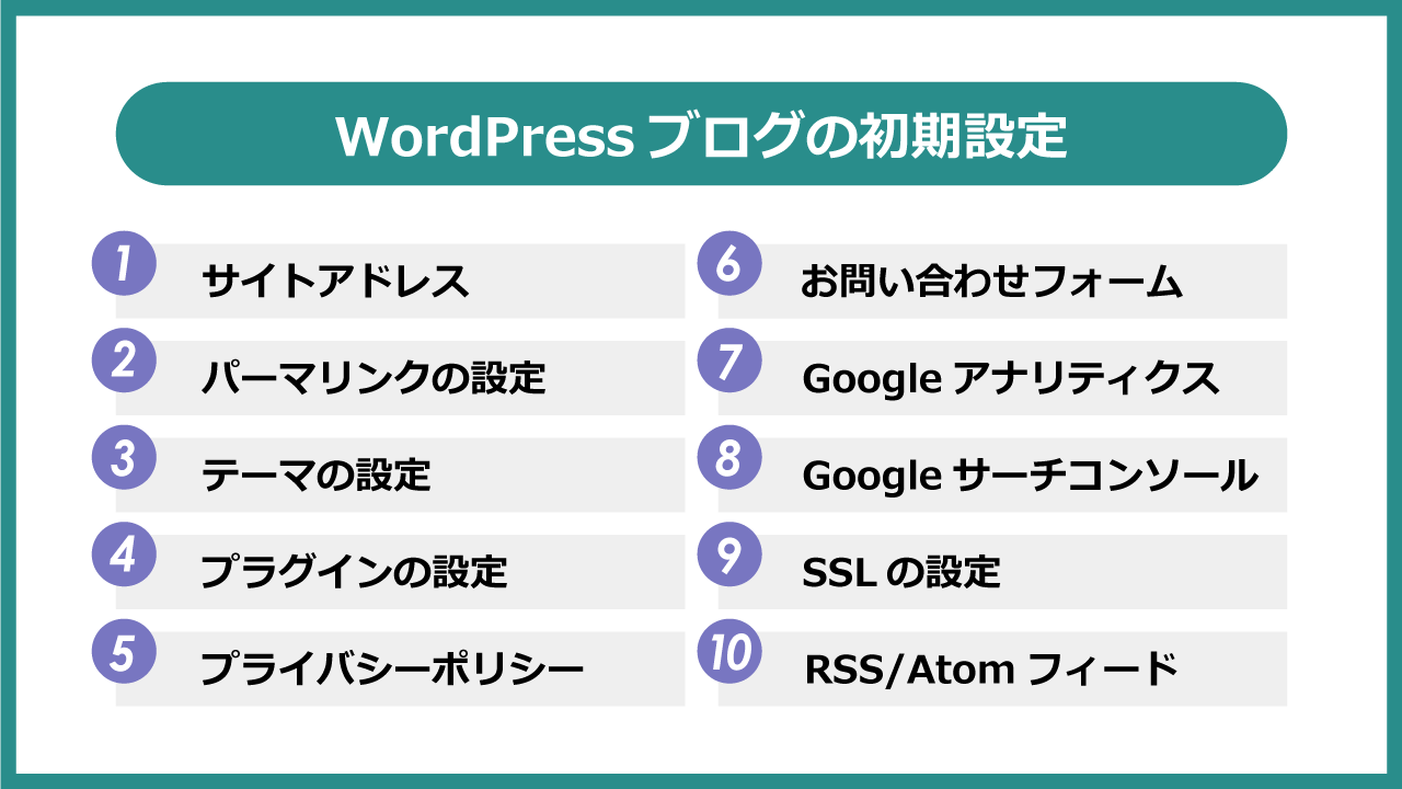 WordPressブログの初期設定