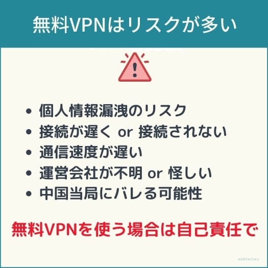 中国で無料VPNを使うにはリスクが多いので注意が必要。利用する場合は自己責任で。