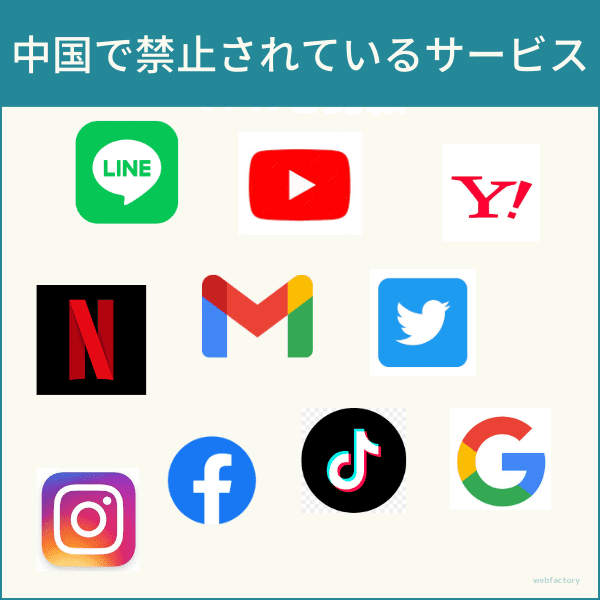 中国で禁止されているサービスの一部