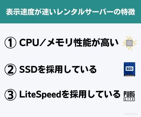 表示速度が速いレンタルサーバーの特徴