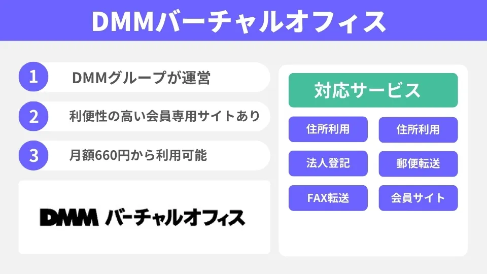 DMMバーチャルオフィス
