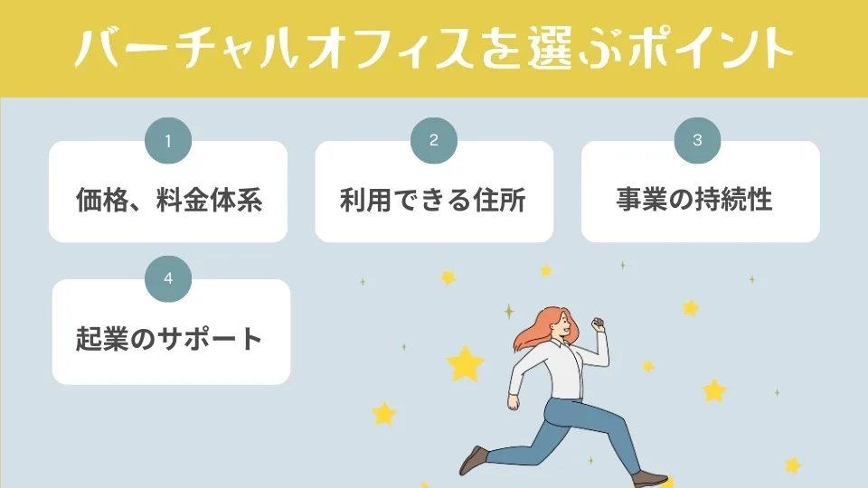 バーチャルオフィスを選ぶポイント
